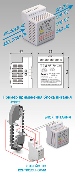 Блоки питания в Пензе Блоки питания в Пензе